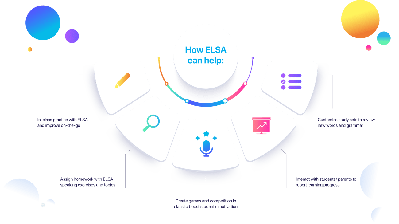 how elsa can help 2 how elsa can help 2